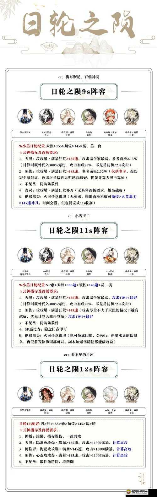 阴阳师高效刷经验及加成技巧全解析